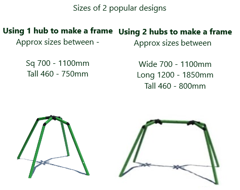 Flexi Garden Starter Frame- TV Special